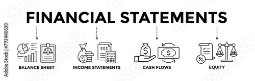 Financial statements banner icons set with black outline icon of graph, balance sheet, pie chart, income statements, money, calculator, income, earning, cash flow, equity, and balance