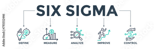 Lean six sigma banner web icon concept for process improvement with icon of define, measure, analyze, improve, and control. Vector illustration 