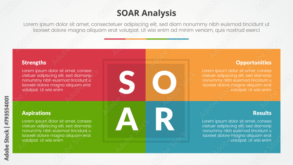 SOAR analysis infographic concept for slide presentation with box table combination on center with 4 point list with flat style SOAR analysis infographic concept for slide presentation with box table combination on center with 4 point list with flat style