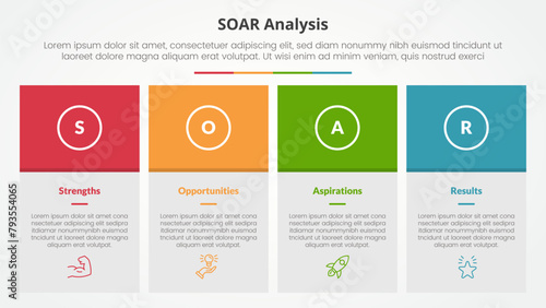 SOAR analysis infographic concept for slide presentation with big box table and colorfull header with 4 point list with flat style