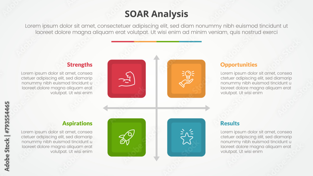 SOAR analysis infographic concept for slide presentation with square box matrix structure with 4 point list with flat style SOAR analysis infographic concept for slide presentation with square box matrix structure with 4 point list with flat style