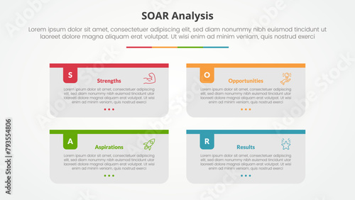 SOAR analysis infographic concept for slide presentation with long rectangle box container with colorful badge header with 4 point list with flat style