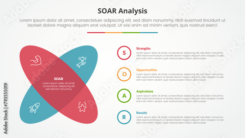 SOAR analysis infographic concept for slide presentation with round shape with x shape with 4 point list with flat style