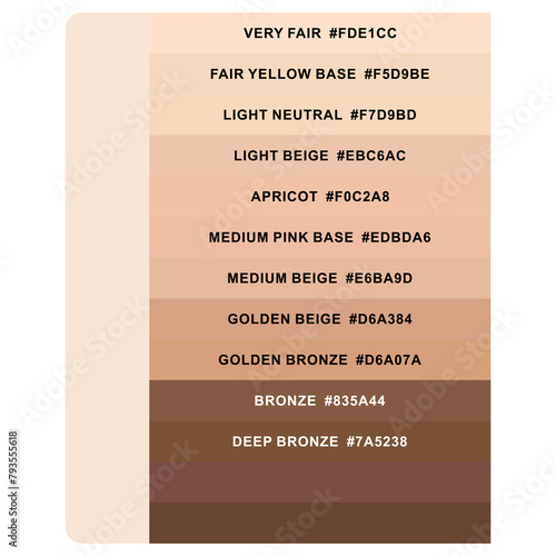 Collection Color palette chart, Skin tones. Flat illustration. Skin color infographics. Vector icon. Human skin tone. Abstract concept person face,body complexion graphic element for cosmetics. Health