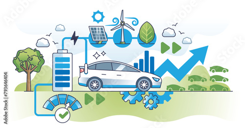 Electric vehicles or EV with alternative electricity power outline concept. Hybrid plug in transportation type as sustainable or nature friendly transportation with zero emissions vector illustration