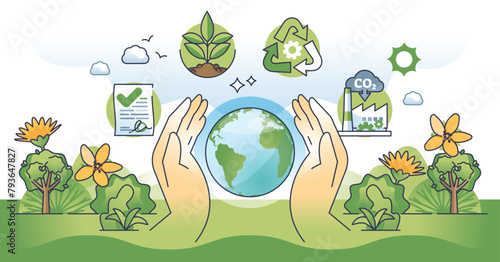 Environmental policy and nature protection principles outline hands concept. Business standards with sustainable agreements, green material usage for manufacturing and recycling vector illustration. #793647827