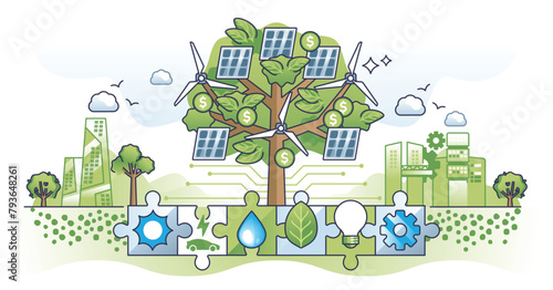 Corporate sustainability and green business investment outline concept. Company with environmental and nature friendly principles using alternative energy for financial profit vector illustration.