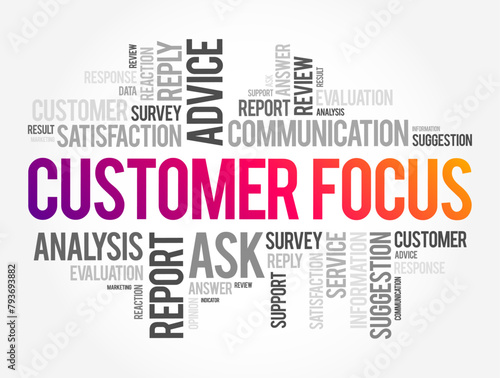 Customer Focus - strategy that puts customers at the center of business decision-making, word cloud concept background