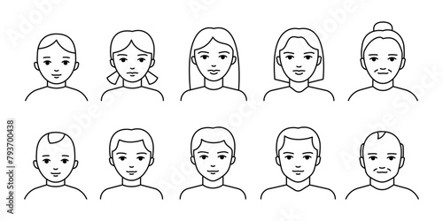 Age from birth of child to old senior of woman, life cycles, line icon. Childhood, human growing up and aging. Child, adult and elder person. Vector outline illustration