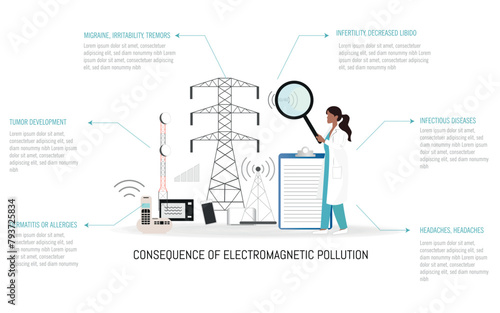 A woman in a lab coat looks at a diagram. The diagram shows the various components of the network, including power lines, transformers and other equipment that produces electromagnetic pollution.