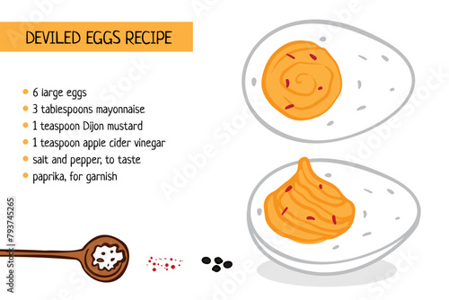 Deviled eggs recipe. Traditional Easter dinner egg dish with Paprika, mayonnaise, salt, pepper. Top view, side view. For cookbook, restaurant, cafe menu, article, easter decoration 