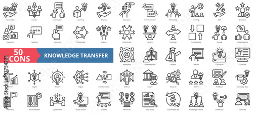 Knowledge icon collection set. Containing transfer, information, learning, sharing, education, communication, mentorship icon. Simple line vector.