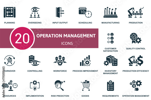 Operation management set. Creative icons.