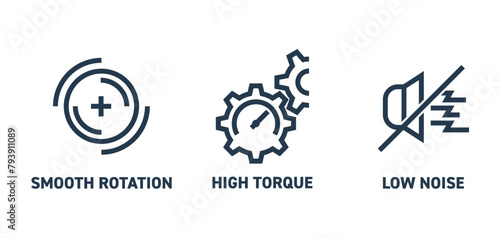 Smooth Rotation, High Torque, Low Noise