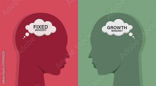 Mindset concept. Heads of two persons one with growth mindset vs fixed mindset. Vector illustration design for template design, business, infographic, web, brochure and banner.