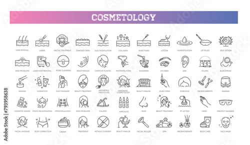 Cosmetology, Skin care line icons set