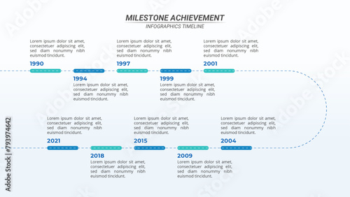 Milestone Achievement Infographic Timeline with 10 Steps and Editable Text on a 16:9 Layout for Business Presentations, Management, and Evaluation.