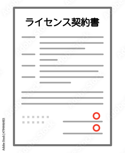 ライセンス契約書