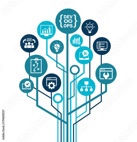 Devops. Agile development and optimization concept on virtual screen. Software engineering. Software development practices methodology. Vector illustration.