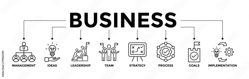 Business banner icons set with black outline icon of management, ideas, leadership, team, strategy, process, goals, and implementation Business banner icons set with black outline icon of management, ideas, leadership, team, strategy, process, goals, and implementation