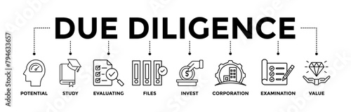 Due diligence banner icons set with black outline icon of potential, study, evaluating, files, invest, corporation, examination, and value	
