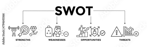 SWOT banner icons set for strengths, weaknesses, opportunities and threats analysis with black outline  icon of value, goal, break chain, low battery, growth, check, minus, and crisis photo