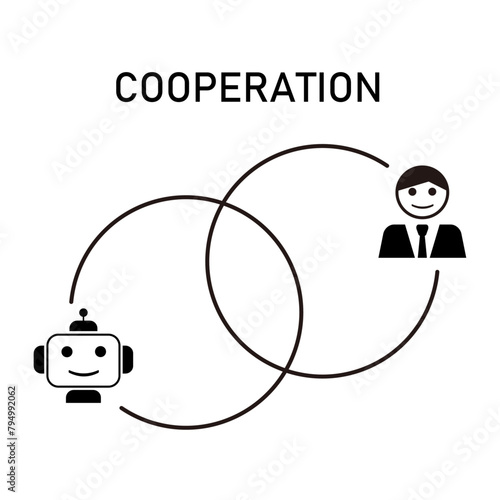 ロボットとビジネスマンの協力・共生イメージ