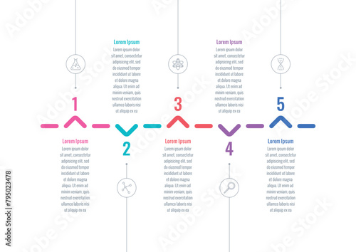 Infographic template for world of education, business, magazine, annual report. five step briefing template. information template with arrow signs