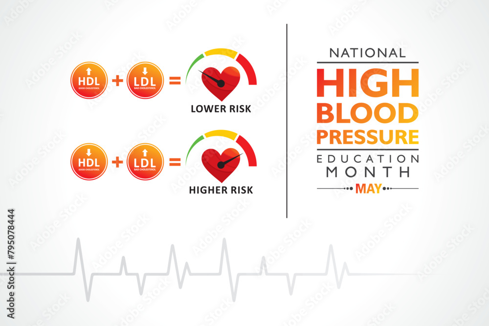 Φωτογραφία Vector Illustration of National High Blood pressure (HBP) education month is observed in May
