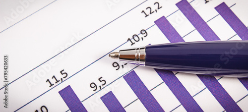 Pen and financial chart showing production or sales statistics. Business