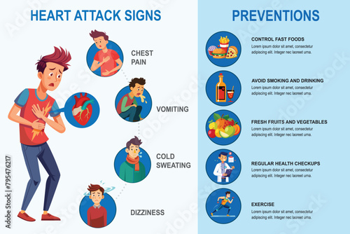Identify heart attack signs, chest pain, breathlessness, Prevent with healthy habits infographics. Symptoms of heart disease and acute pain possible heart attack with prevention.