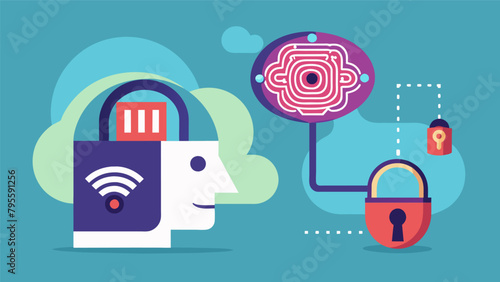 A nextgeneration locking system that uses brainwave analysis to grant or deny access to a particular location..