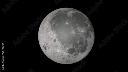 Moon is rotating