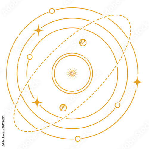 Minimalist Cosmic Vintage