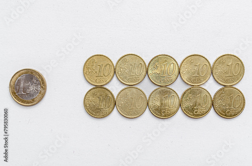 Equivalence of one euro in euro cent coins