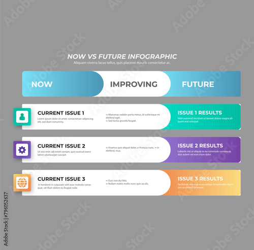 Flat design now vs future infographics