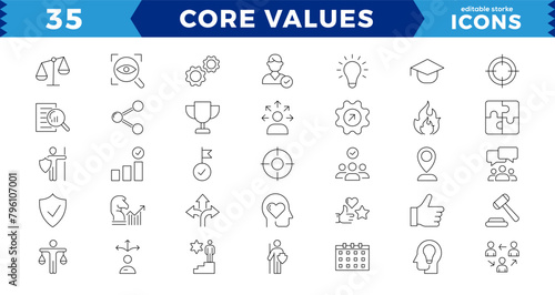 Simple Pixel Perfect Set of Core Values, Goals and Target Related Vector Line Icons. Contains thin Icons as Achievement,will to win, empathy, Aim, Motivation and more. Editable Stroke