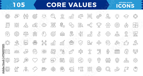 Simple Pixel Perfect Set of Core Values, Goals and Target Related Vector Line Icons. Contains thin Icons as Achievement,will to win, empathy, Aim, Motivation and more. Editable Stroke
