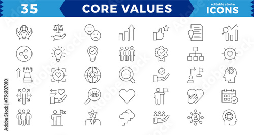 Simple Pixel Perfect Set of Core Values, Goals and Target Related Vector Line Icons. Contains thin Icons as Achievement,will to win, empathy, Aim, Motivation and more. Editable Stroke