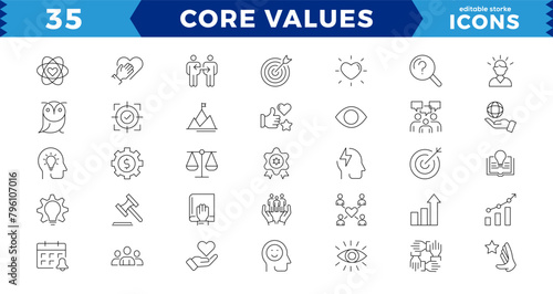 Simple Pixel Perfect Set of Core Values, Goals and Target Related Vector Line Icons. Contains thin Icons as Achievement,will to win, empathy, Aim, Motivation and more. Editable Stroke