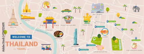 Thailand tourist map banner with famous attractions spreading across.