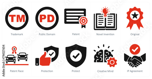 A set of 10 intellectual property icons as trademark, public domain, patent