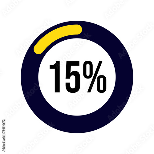 15 Percentage circle, 15% Circle loading and circle progress, 15 percent diagrams for infographic, Percentage infographics, ready-to-use for web design, user interface UI, 15% Discount