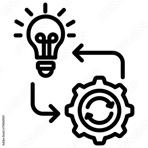 Implement icon