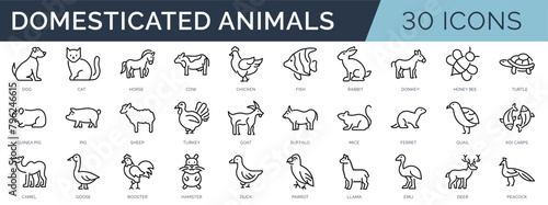 Set of 30 outline icons related to domesticated animals. Linear icon collection. Editable stroke. Vector illustration