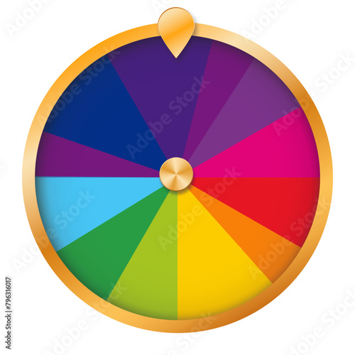 Wheel of Fortune