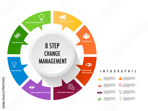 Infographic template for business 8 Steps processes modern Timeline chart with table, and presentation business can be used for Business concept	