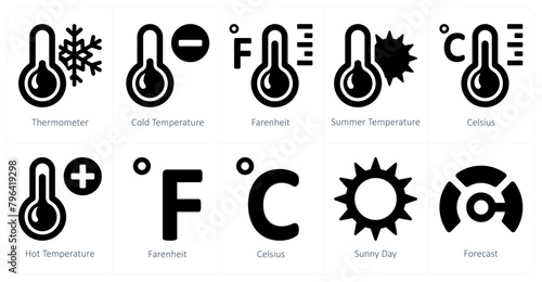 A set of 10 Weather icons as thermometer, cold temperature, fahrenheit