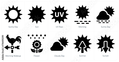 A set of 10 Weather icons as sunny day, sun, uv rays photo