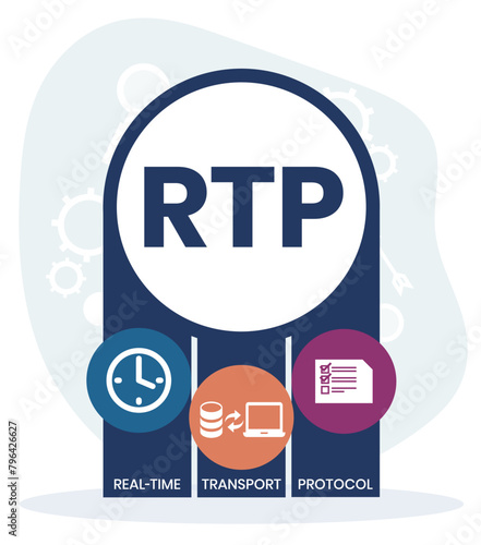 RTP - Real Time Transport Protocol acronym. business concept background. vector illustration concept with keywords and icons. lettering illustration with icon
